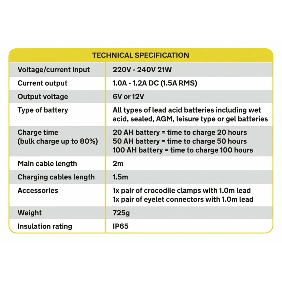 Product image 5